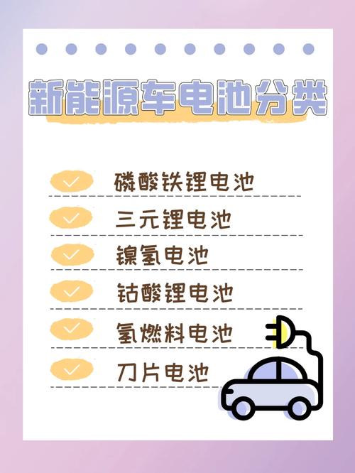 2、问:如何判断电池卫士是否有效果?