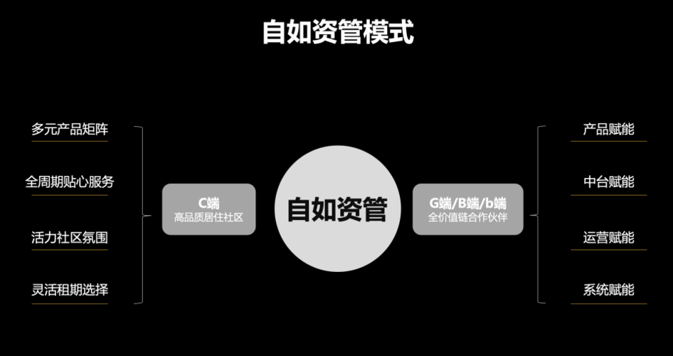核心性能：高效稳定，应对自如