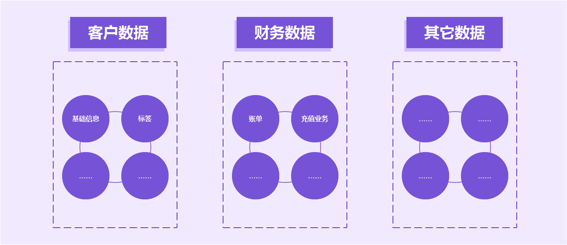 扩展与接口：丰富多样，满足多样需求