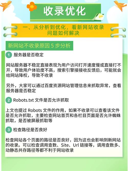 - 尊重网站的robots.txt规则。
