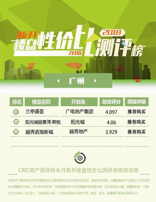 价格与性价比:谁才是性价比之王?