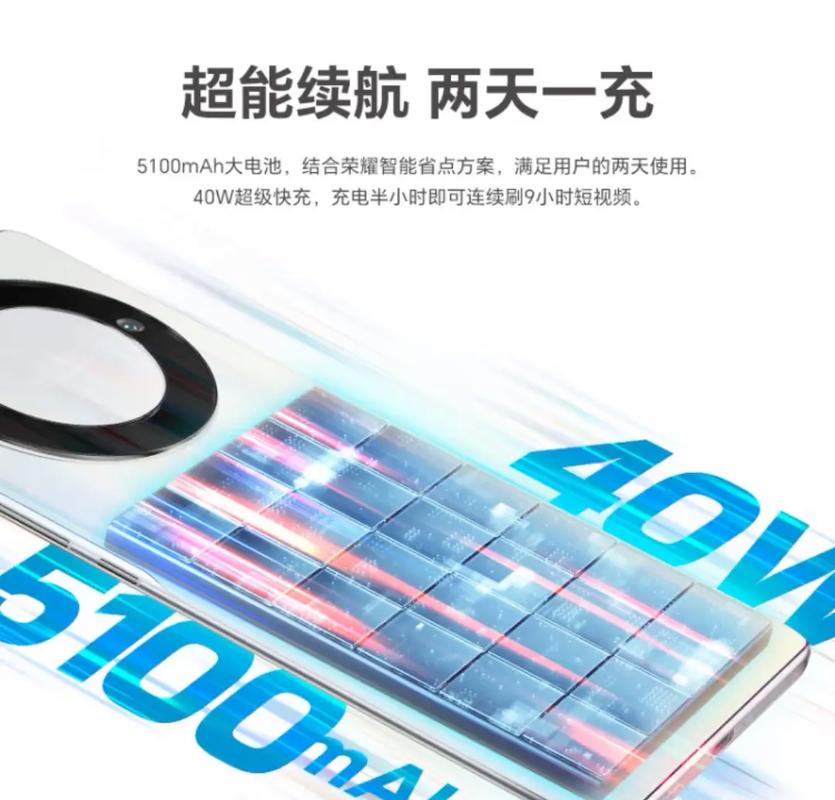 问:荣耀X40和荣耀X50哪个好?