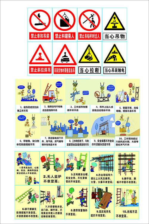 Q: 安装过程中我应该注意什么?