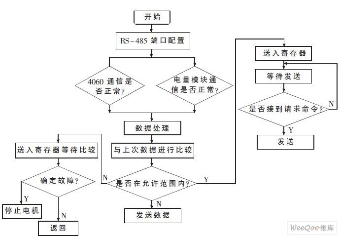 本指南基于假设情境编写,实际操作时应根据具体软件版本和系统配置进行调整。