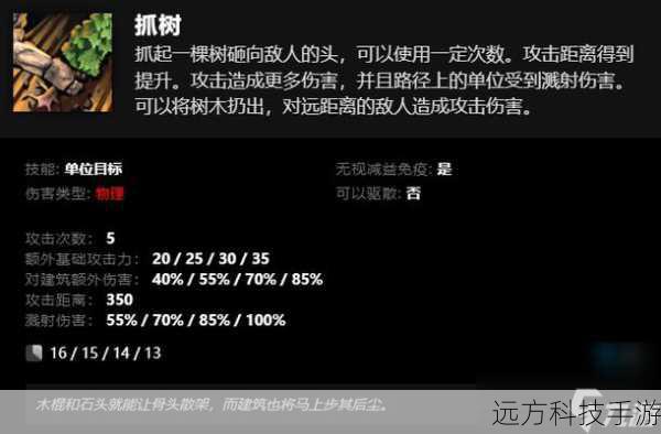 角色培养:游戏中,不同角色拥有各自的技能树和成长路径,合理分配资源,提升角色等级和装备,可以大幅提升战斗效率。