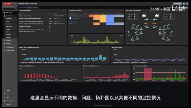 新特性与工具集:引入了新的编程特性、库和工具,支持开发者构建更复杂的应用。