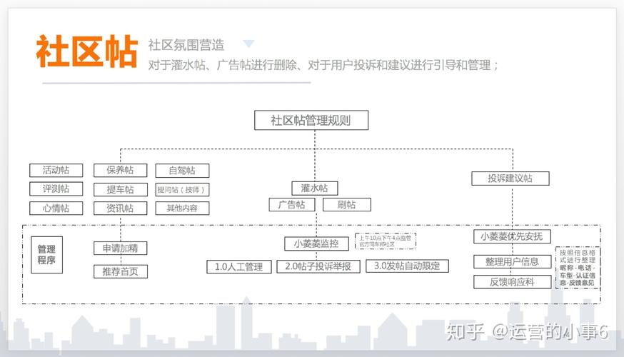 选择来自信誉良好的论坛、社区或直接链接的种子文件,注意查看种子文件的发布日期,较新的文件可能包含更完整的部分,查看种子文件的下载次数和评价,高下载次数和积极评价通常意味着文件质量较高。