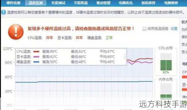 回答:清理内部灰尘只是解决了部分问题,如果噪音持续存在,可能是由于风扇叶片损坏、散热系统设计不合理或者硬件故障引起的,建议进一步检查硬件状态,并考虑更换损坏的部件。