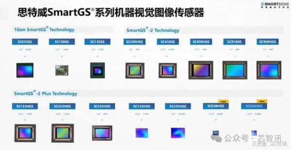 尽管定位为入门级,尼康D3100在画质表现上却毫不妥协,其搭载的APS-C画幅CMOS传感器,能够捕捉细腻丰富的色彩层次和细节,即便是在光线复杂的室内环境中,也能呈现出清晰、自然的画面,配合尼康优秀的图像处理引擎,无论是拍摄静物、人像还是记录温馨的家庭场景,都能轻松获得令人满意的照片。