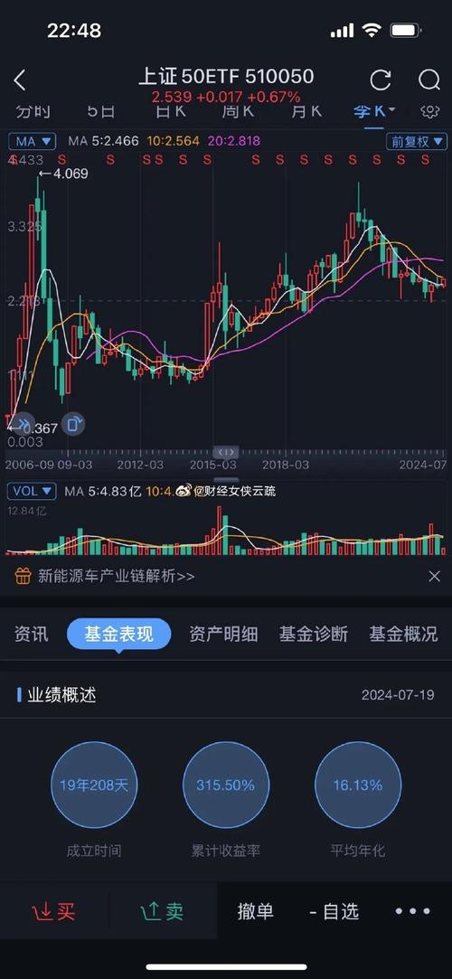 1、考虑长期利益:虽然初期破解版可能看起来更经济实惠,但从长远来看,投资正版软件更能保证工作的顺利进行,避免潜在的法律风险和安全问题。
