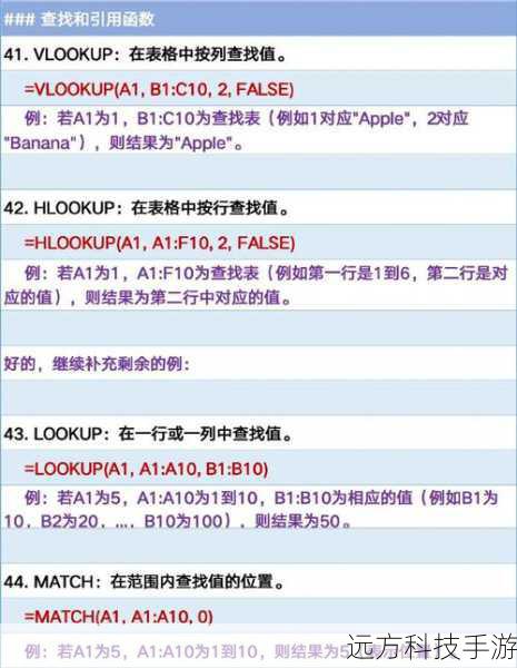 示例: