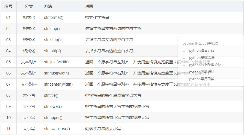 - 查找包含特定字符串的所有文件:
