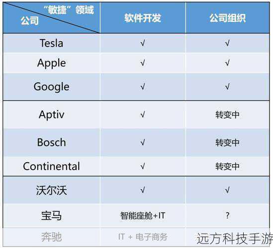 软件冲突:安装了与NetLib.dll相关的其他软件,导致资源冲突。