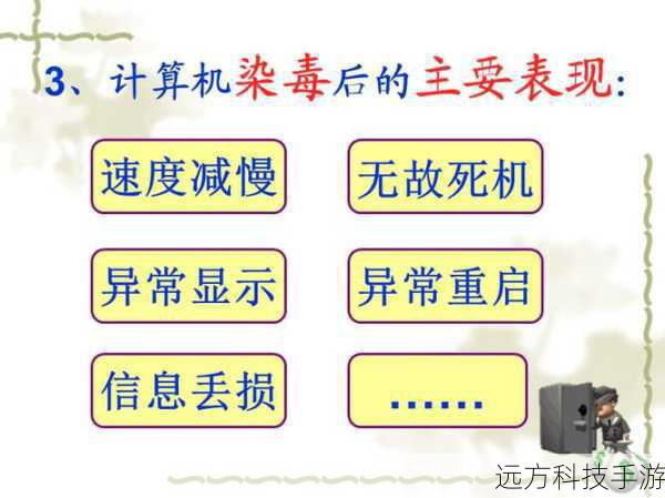 病毒感染:电脑受到病毒或恶意软件的侵害,导致文件损坏或丢失。