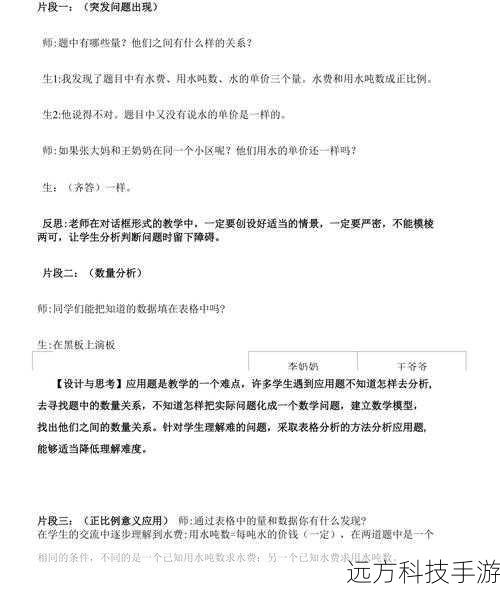 解决问题案例