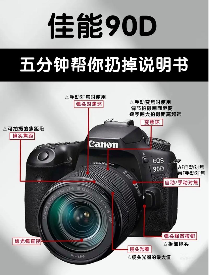 相机功能: