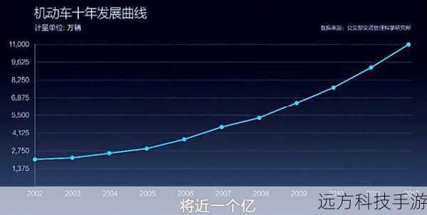 实时行情:提供全面的市场数据和图表分析,帮助用户做出明智的投资决策。