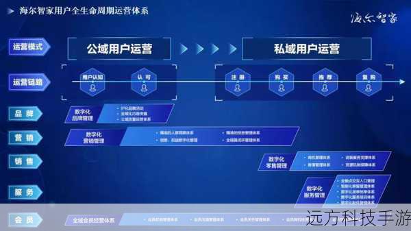 iPhone4S & iPad2 5.1.1完美越狱，解锁你的设备新功能