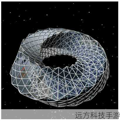 旋转屏幕,取景无忧