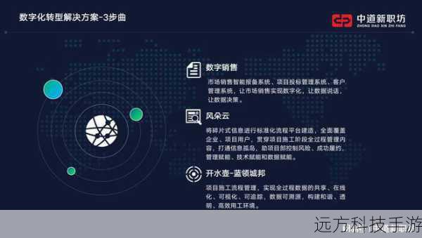 在数字化时代的大潮中,CAD(计算机辅助设计)软件成为了工程、建筑、制造等领域不可或缺的工具,Pro/E(Product Design and Engineering)系列作为CAD领域的佼佼者,其最新版本Pro/E Wildfire 4.0更是以其强大的三维建模功能和直观的用户界面受到广泛欢迎,对于许多初学者和小型企业来说,购买正版软件可能是一笔不小的开支,幸运的是,网络上存在着一些合法且免费的资源,可以让我们轻松获取Pro/E Wildfire 4.0的中文版并完成安装,今天就来分享一下如何做到这一点。