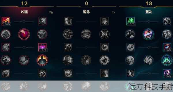 符文搭配:精密+主宰