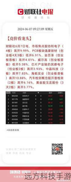 主系:精密
