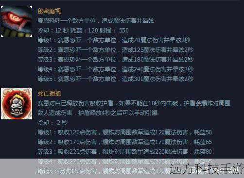 4、致命一击:提高对低血量敌人的伤害,进一步强化了塞恩的输出能力。