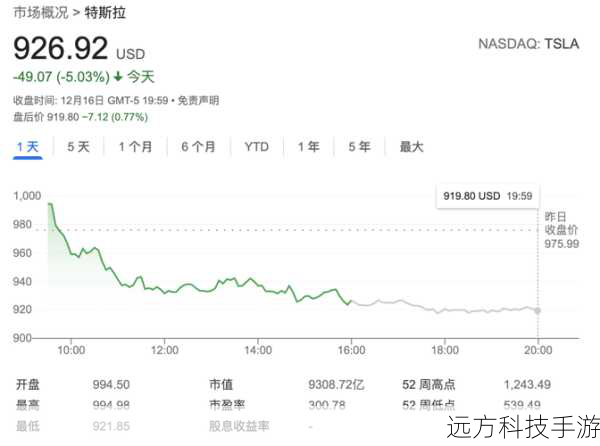 合理利用被动:在战斗中,合理利用“尸骨无存”被动,收集敌方英雄的尸体,可以大幅提升自身生命值回复速度。