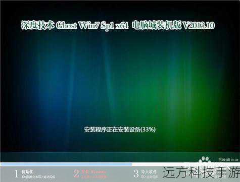 3、Windows 7 ISO镜像文件:从官方网站或合法渠道下载。