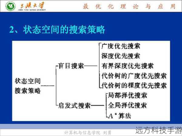 5. 高级搜索策略