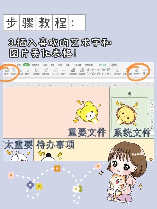 1、分区后,如何确定哪个分区是哪个?