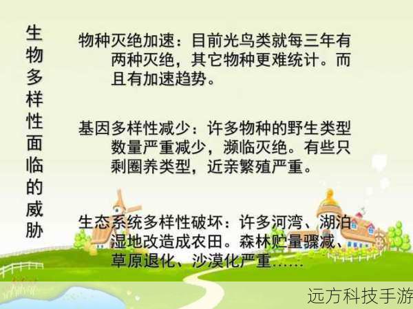 问题二:人类行为的多样性和复杂性是如何影响我们的生活的?