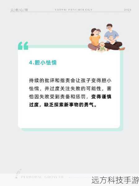 人类行为的多样性和复杂性对我们的生活有着深远的影响,它影响我们的人际关系、职业发展、心理健康和社会互动等方面,了解人类行为的多样性和复杂性可以帮助我们更好地理解自己和他人,从而更好地应对生活中的挑战和机遇。