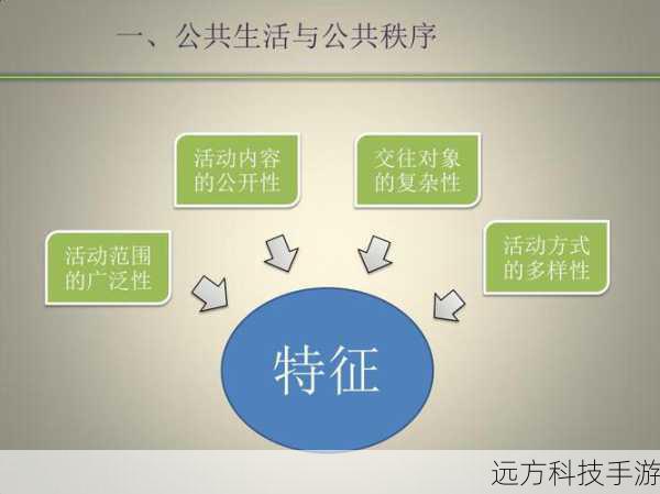 - 政策和法律:制定和实施有利于多样性和包容性的政策和法律,保障每个人的平等权利和机会。