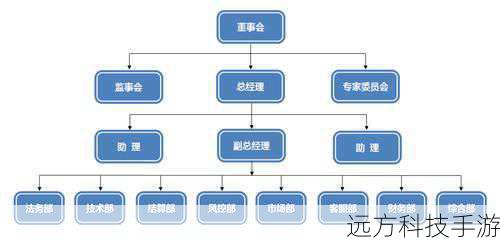 - 组织和机构:建立和支持多元化和包容性的组织和机构,为不同背景和群体的人提供支持和服务。