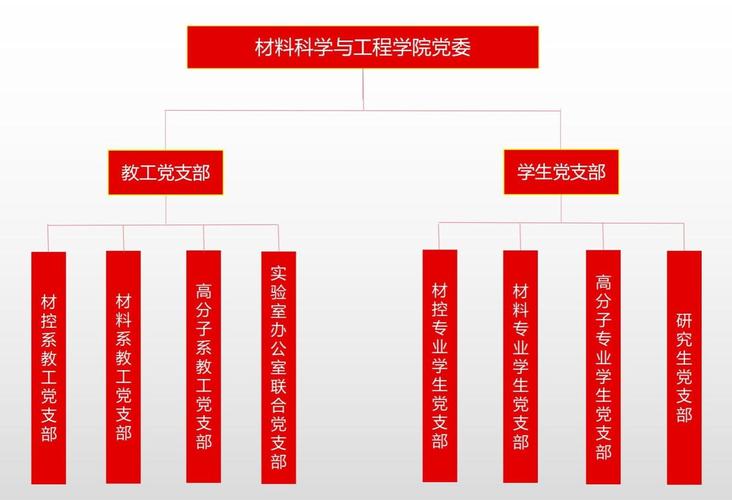 建立一个更加包容和多元化的社会需要我们共同努力,从个人到组织和机构,从教育到政策和法律,都需要采取积极的措施。