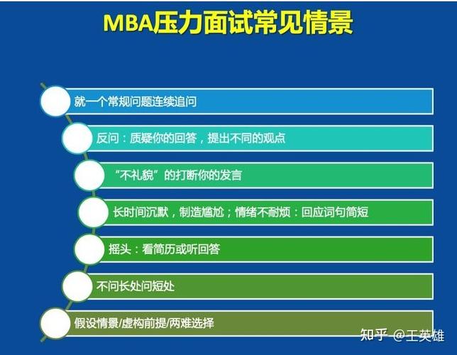 在面试中,面试官可能会采用压力面试的方式来考察求职者的应对能力和心理素质,以下是一些应对压力面试的建议: