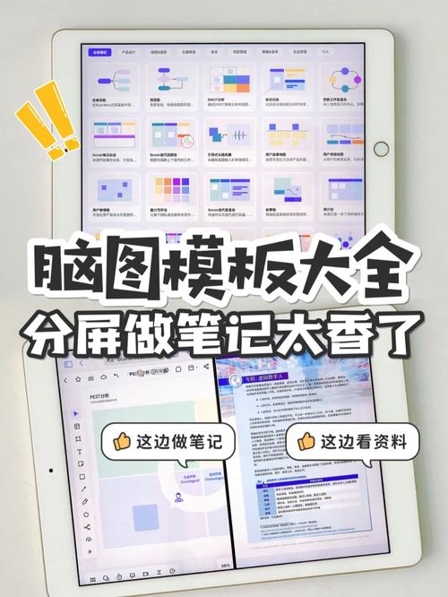 如何在iPad上制作电子书？