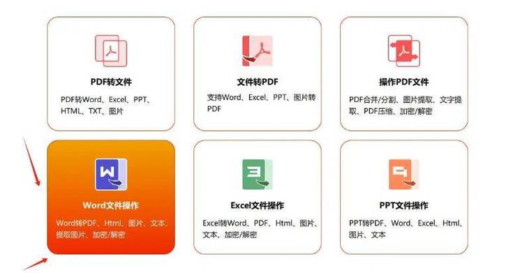    - 完成设计后，导出为EPUB或PDF格式，这两种格式在iPad上都可以很好地显示。
