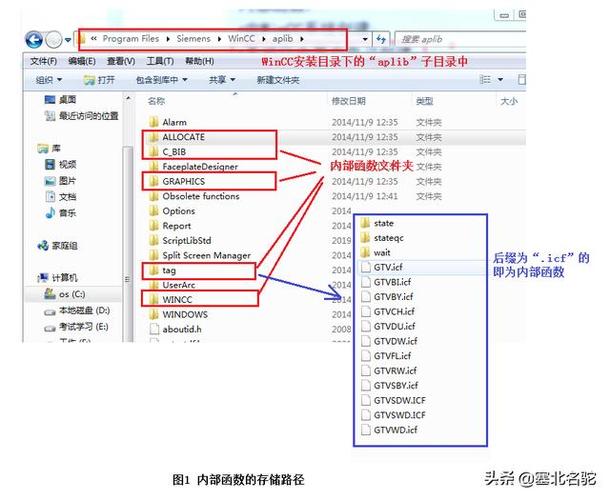 1、开核对电脑性能有何具体影响?