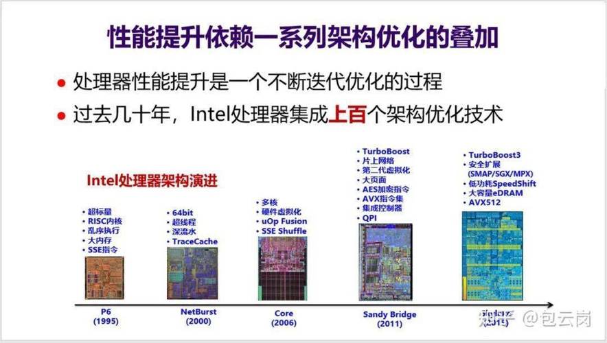 开核主要影响的是CPU的并行处理能力,激活更多的核心意味着可以同时执行更多的任务,从而提升整体的计算效率和响应速度,尤其在多线程应用中表现更为明显。