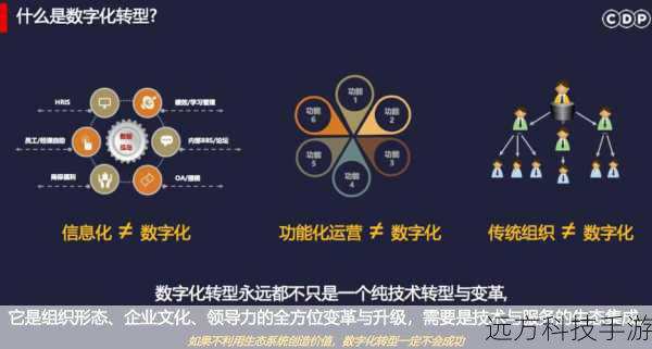在数字化信息时代,办公软件的选择对于提高工作效率至关重要,在众多办公软件中,金山WPS 2003官方免费完整版以其简洁、高效的特点,依然吸引着一批忠实用户,我们就来一起探索这款老版本的“新魅力”。