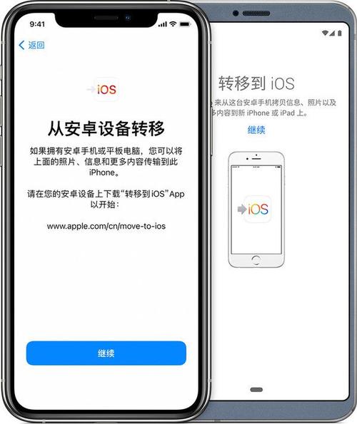 - 使用USB线将你的iOS设备连接到Mac上。