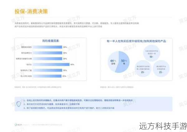 在数字化时代,操作系统的选择直接影响着电脑的性能和用户体验,对于许多用户来说,Windows 10不仅是一个全新的界面,更是功能和安全性的提升,幸运的是,Windows 10提供了免费升级服务,让旧版本用户轻松过渡到这一操作系统,本文将详细解析如何实现免费升级,并提供一些建议和技巧,帮助您更好地利用Windows 10的功能。