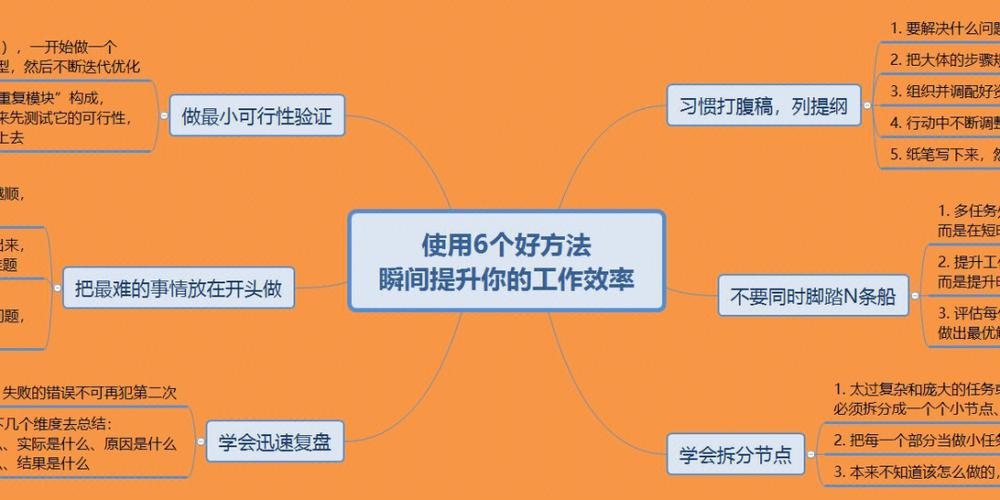 提高工作效率
