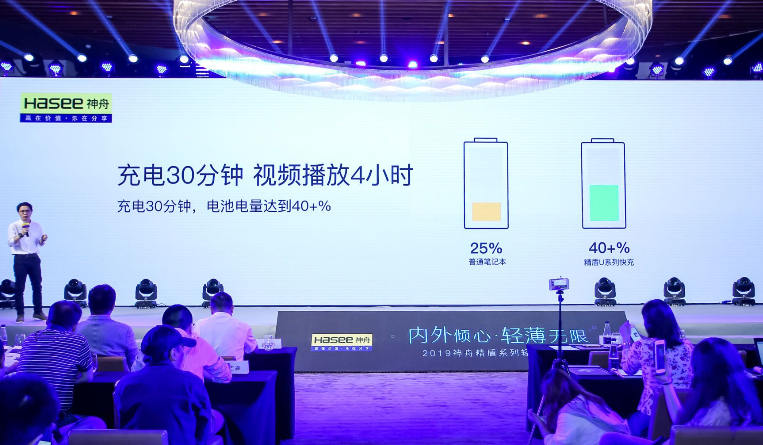 续航与扩展,满足日常所需