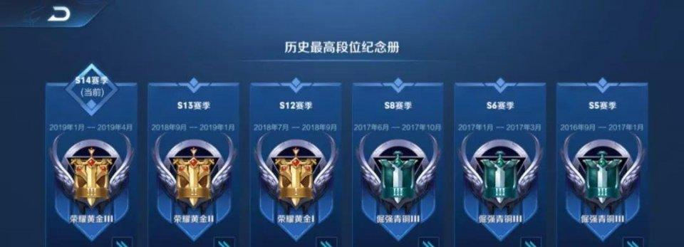 值得注意的是,S15赛季的段位继承并非简单的“一刀切”,而是根据玩家在上一赛季的具体表现进行细致划分,这样的设计,既保证了游戏的公平性,也激发了玩家的竞技热情,让每一个赛季都充满了未知与挑战。