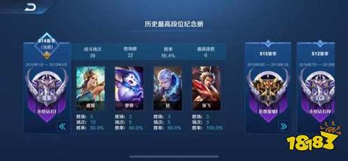 答:S15赛季于2019年4月正式开启,这个时间点正值春季,万物复苏,正是人们满怀希望、勇往直前的季节,王者荣耀选择在这个时候开启新赛季,无疑是想借助春天的力量激发玩家们的斗志与激情共同书写新的荣耀篇章。