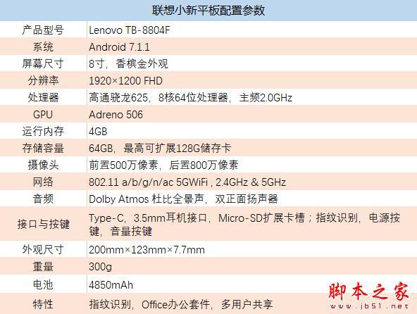 硬件配置与系统性能的完美匹配