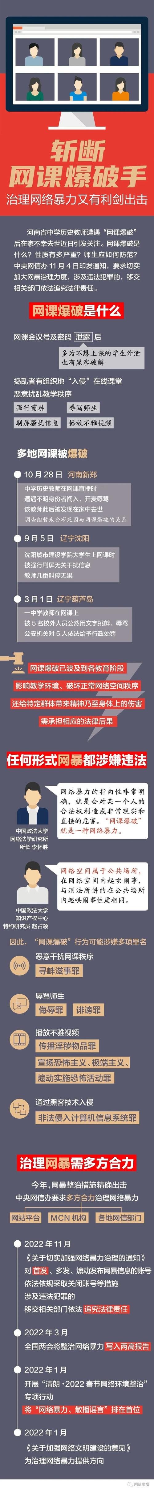 答案:网络暴力的受害者可以通过以下途径维护自己的权益: